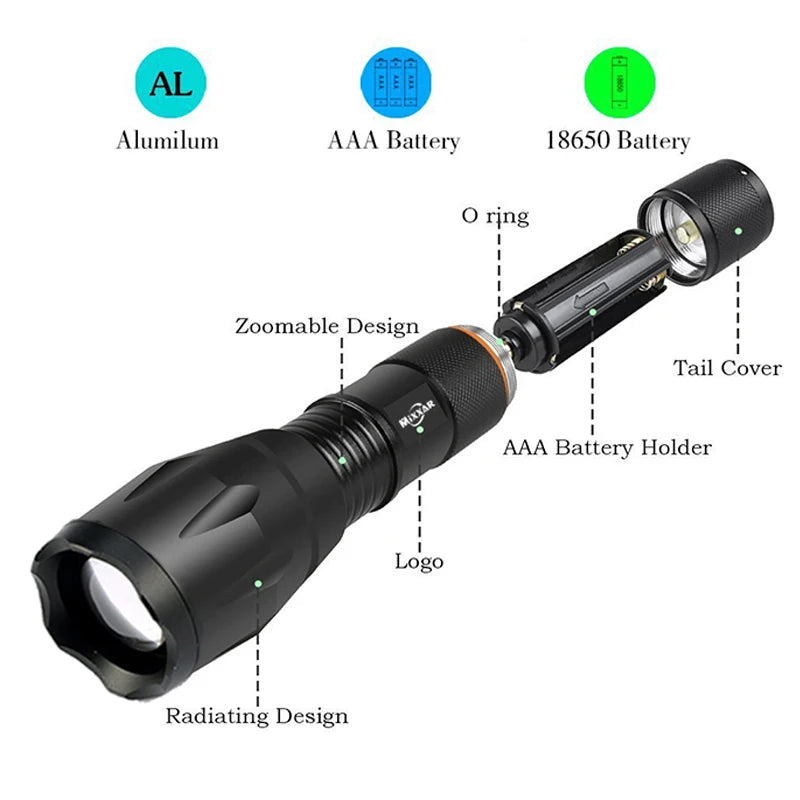 Tactical Waterproof Zoomable LED Flashlight.