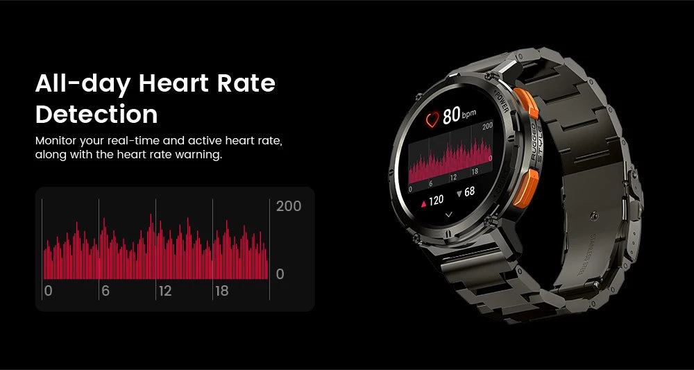 Men's Fitness Bluetooth Ultra Smartwatches>