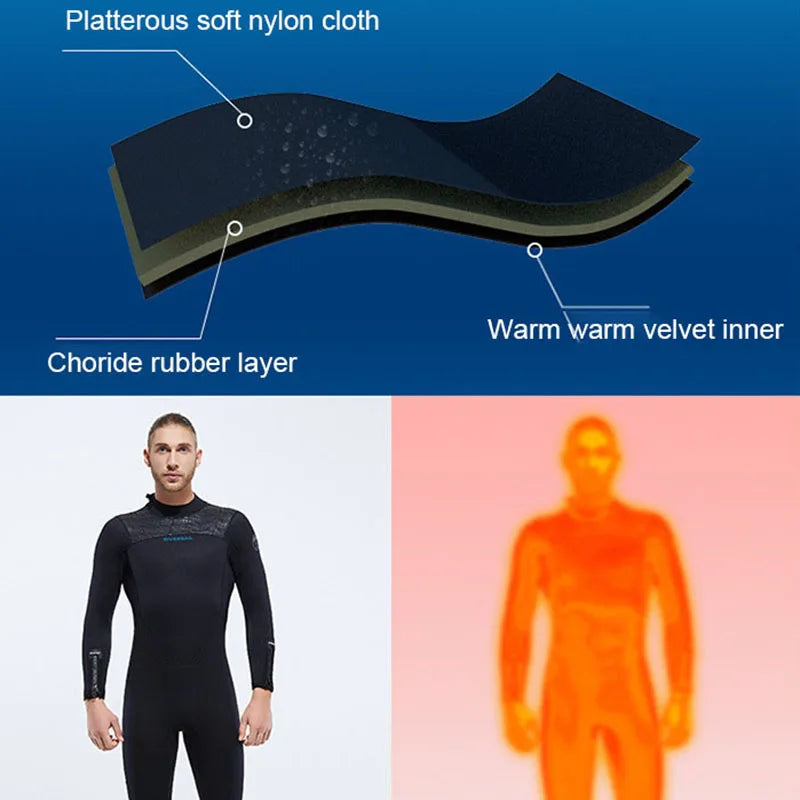 Men's Women's Neoprene Full Body Wet Suits.