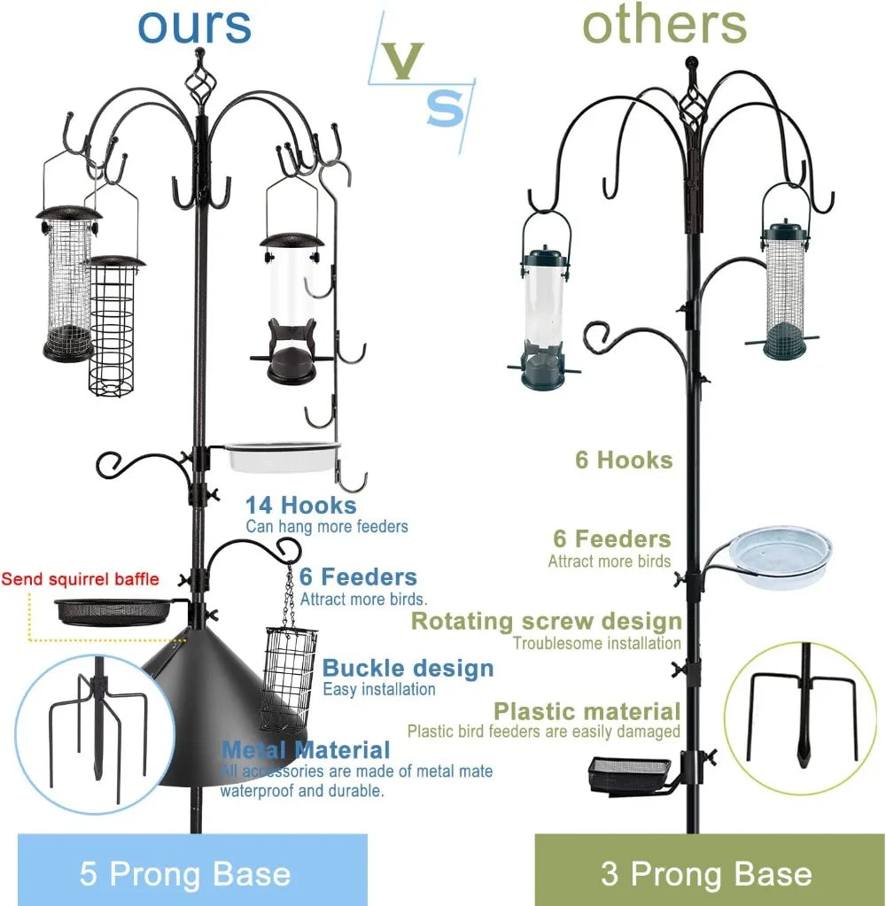Bird Feeding Station Kit with Feeder Pole, Feeder, and other Feed Varieties.