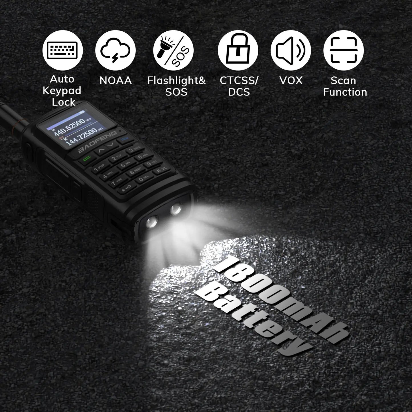 Two Way Radio Dual Band Handheld Walkie Talkie
