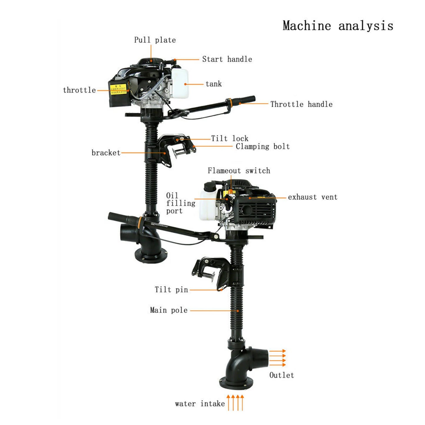 4 Stroke 4HP Jet Pump Outboard Motor