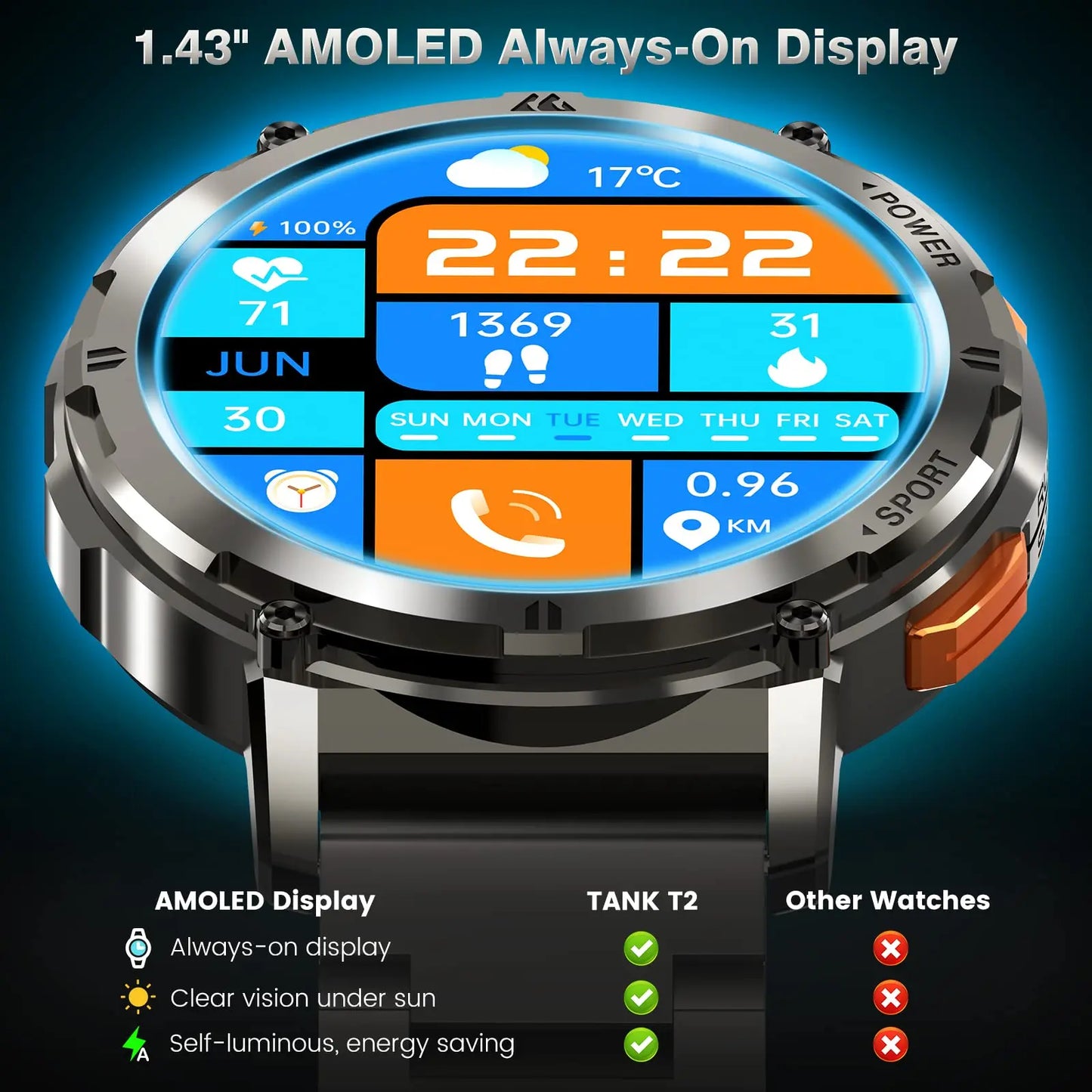 Men's Fitness Bluetooth Ultra Smartwatches>