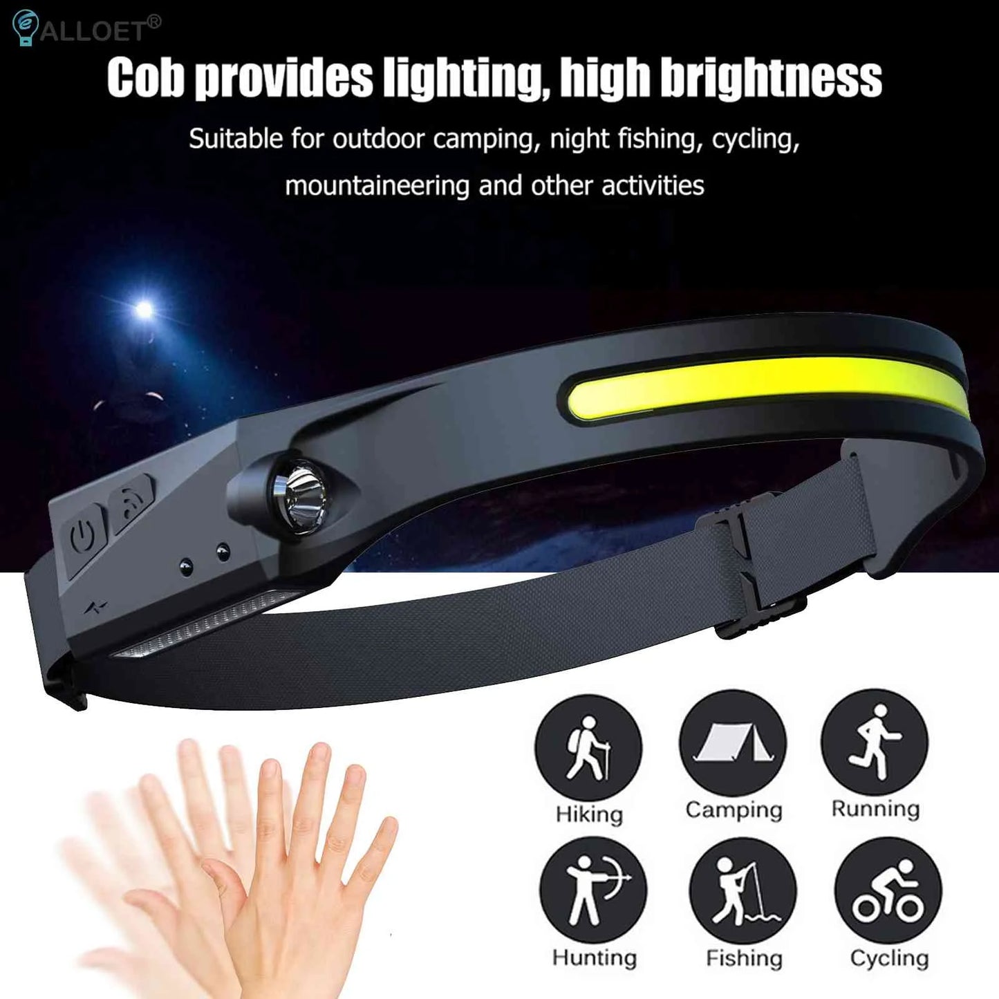 50lm Waterproof LED Headlamp For Running, Camping, and Cycling.