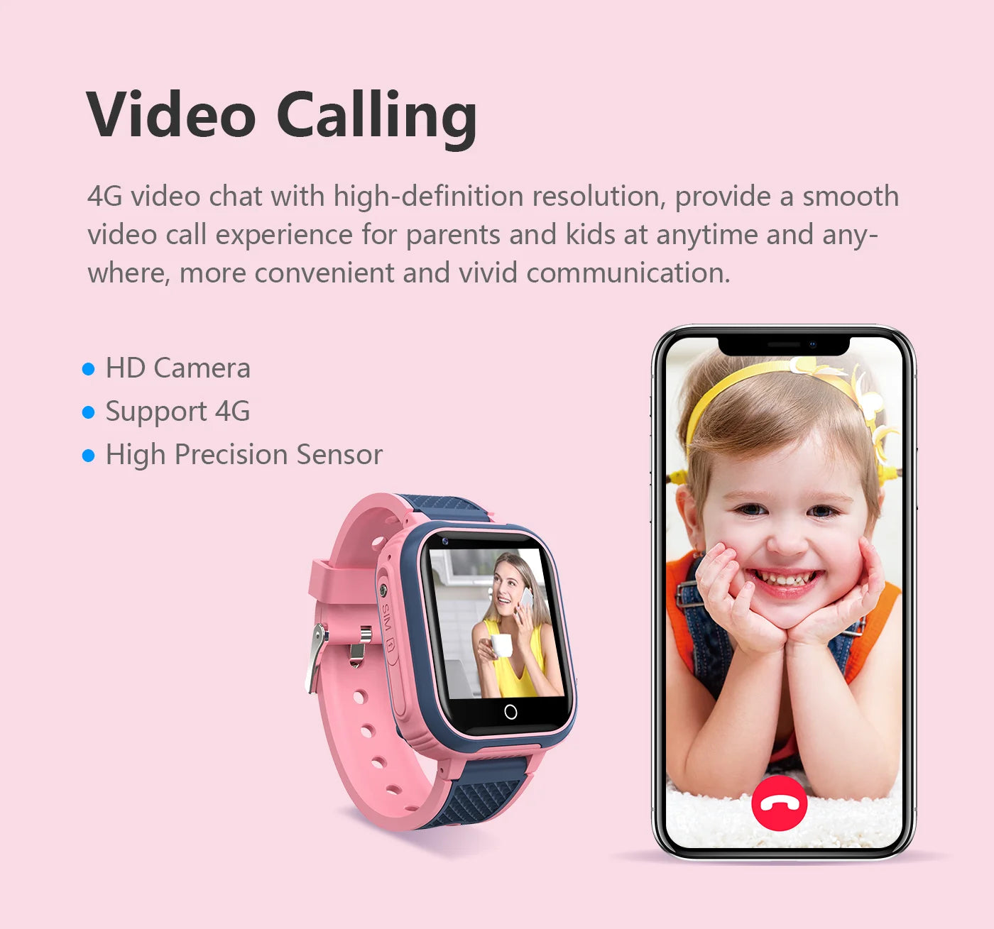 Kids Waterproof Smartwatch With GPS WIFI Video And SOS.